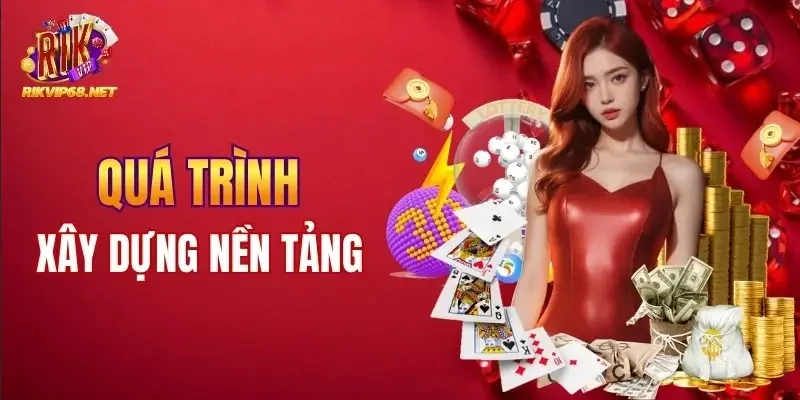 Hành trình phát triển và xây dựng thương hiệu của RIKVIP